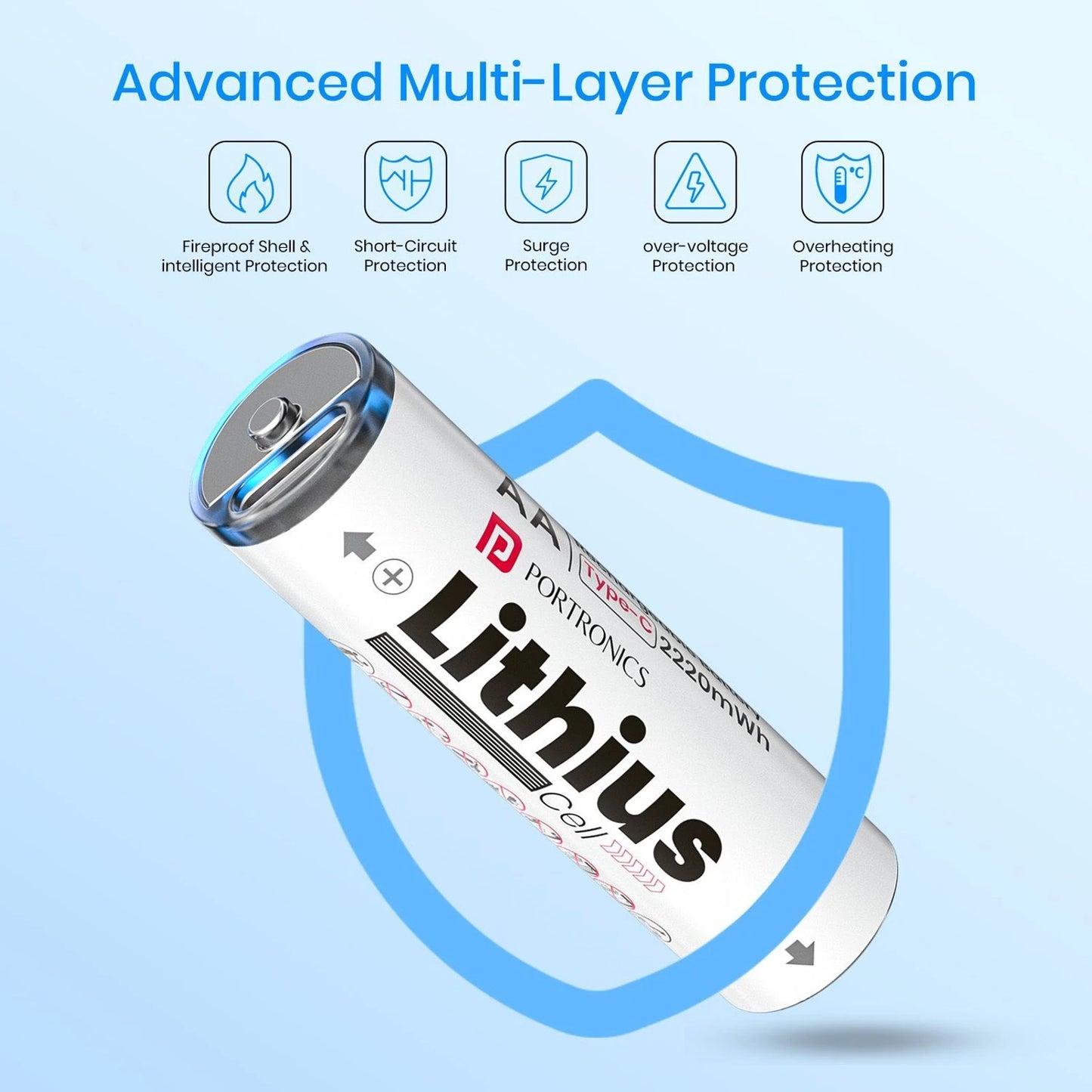 Portronics AA Lithius Type C Rechargeable Batteries , Pack of 2 , Upto 1480mAh Capacity  Battery (Pack of 2)
