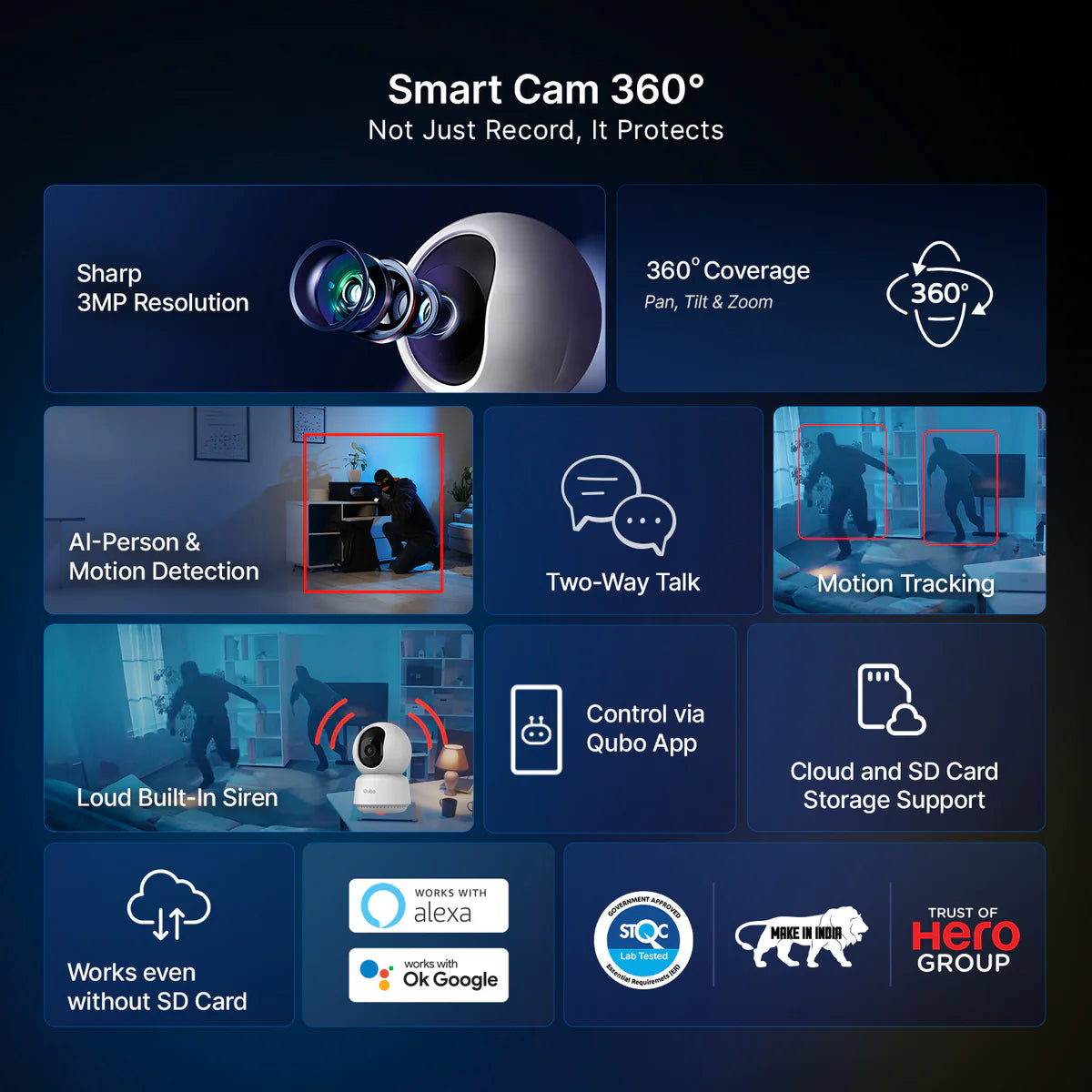 Qubo Smart Camera 360°