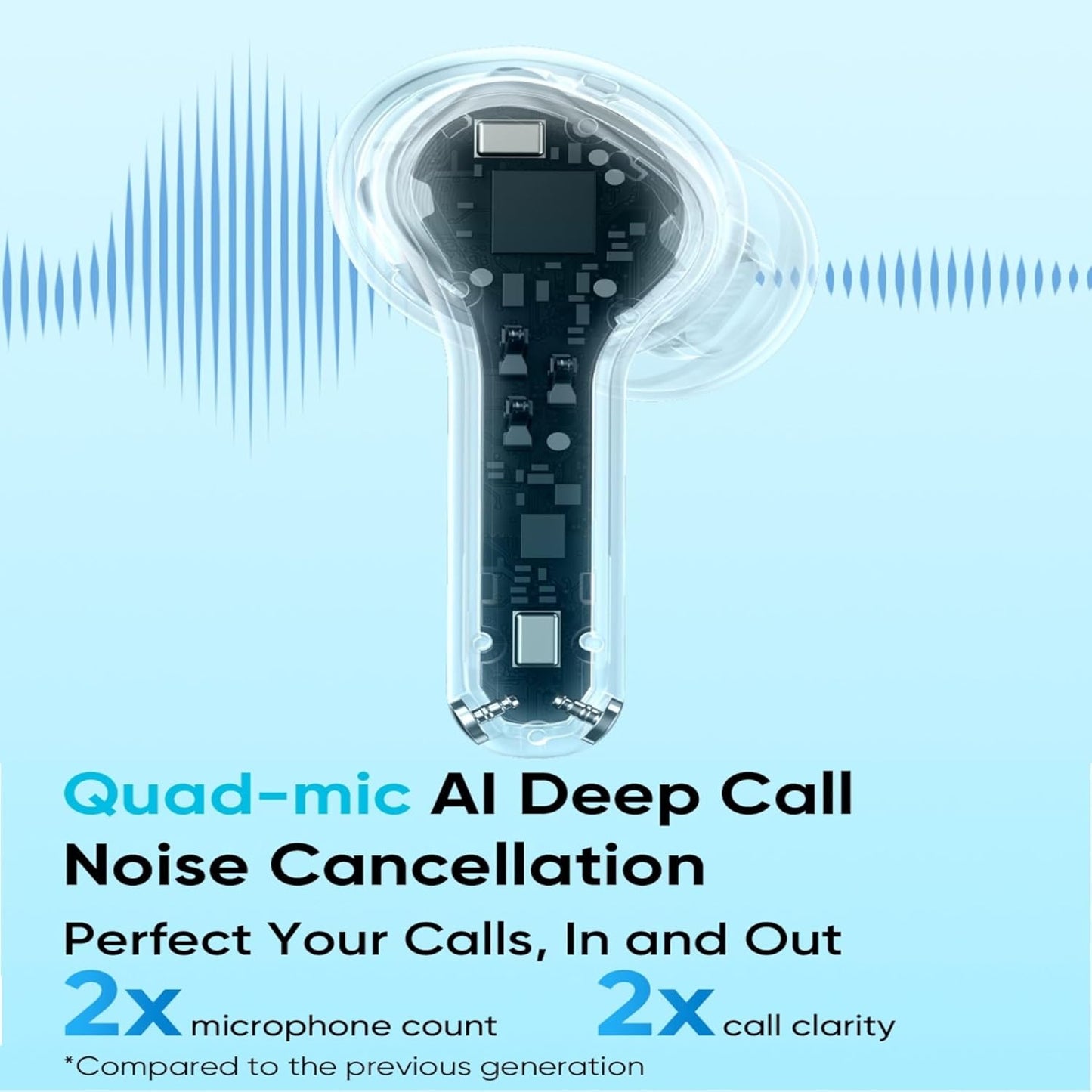 realme Buds T200x