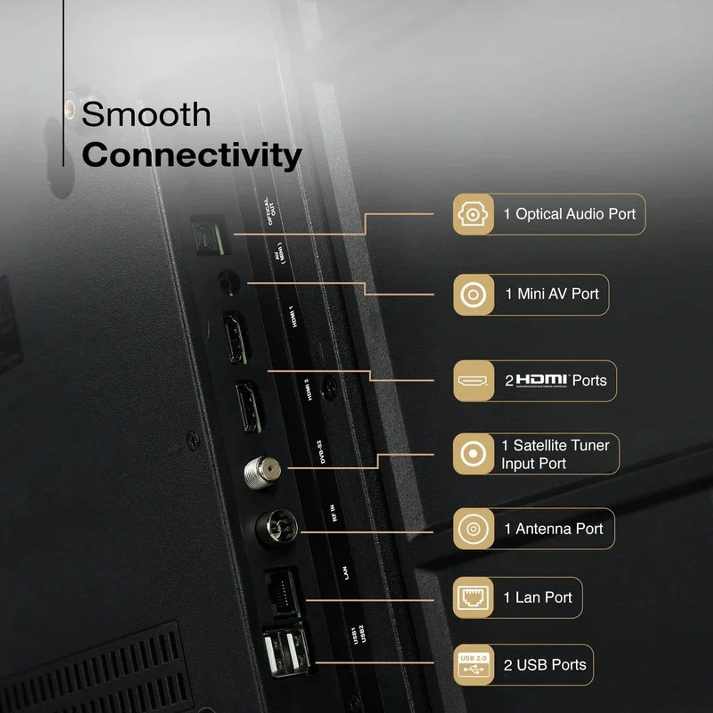 Sansui 109 cm (43 inch) Full HD LED Smart Google TV
